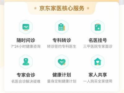 京東健康家庭醫生 您的貼心健康管家，從此告別忘記吃藥的煩惱